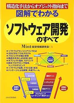 ホテル開発実務マニュアル 開発手順のすべて  /日本コンサルタントグル-プ/日本コンサルタントグル-プ（単行本） ホテル開発実務マニュアル 開発手順のすべて /日本